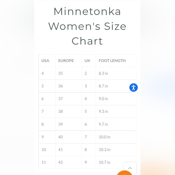 Minnetonka - Picture 12 of 12